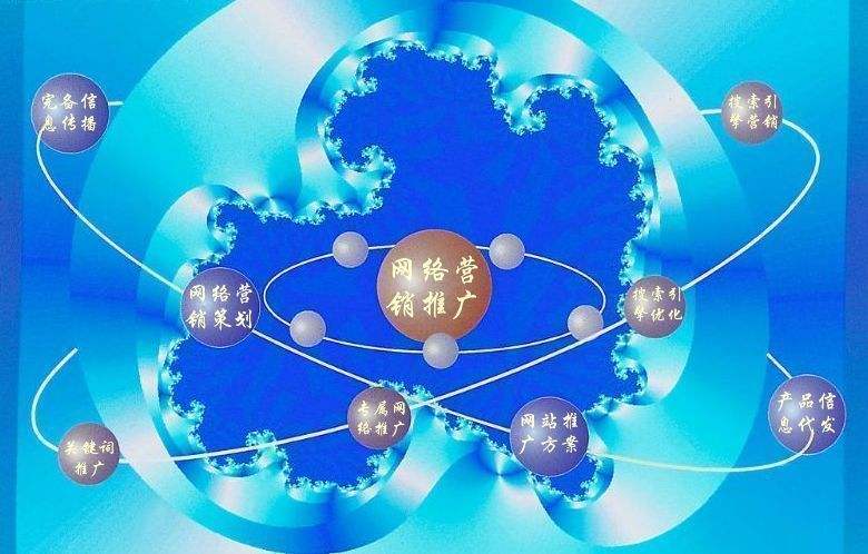 贵池新媒体运营企业需要掌握的网络推广技巧有哪些